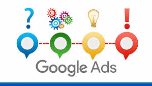 Estrategias de Google Ads: Guía Definitiva y Rentable 2026